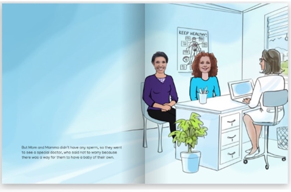 Show details for The Magic of You - with avatars - print at home