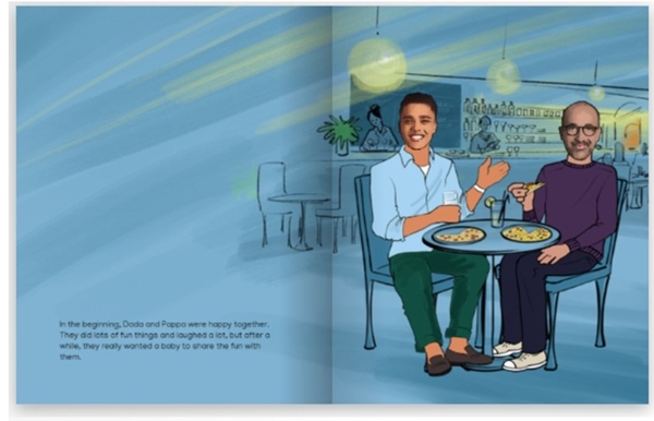 Show details for The Magic of You - with avatars - print at home