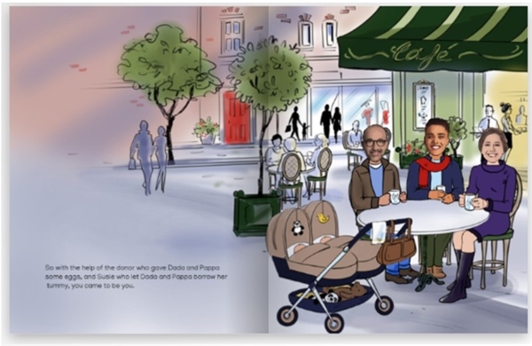 Show details for The Magic of You - with avatars - print at home