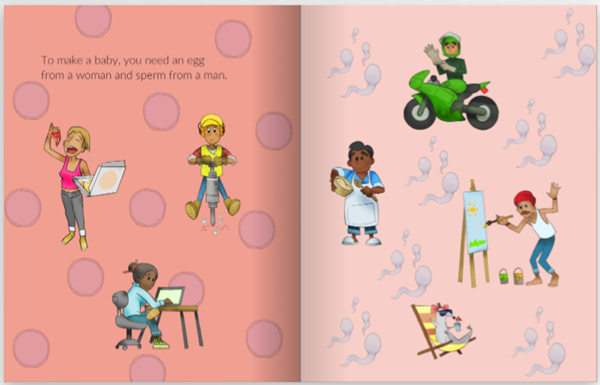 Show details for European Sperm Bank | Deutsch | Mama & Papa